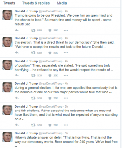 Trump is losing it on Twitter over the recount movemenet